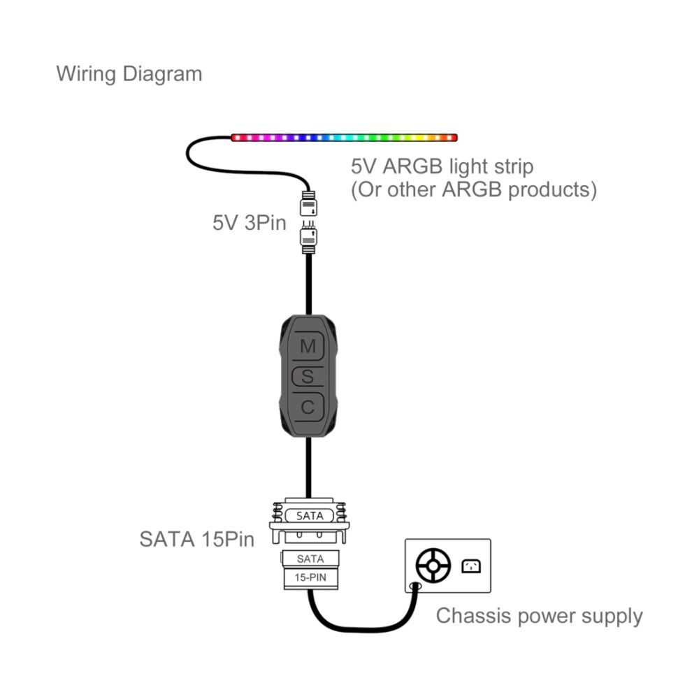 Cruxtec PCL-SK01-BK MINI Controller SATA 15-Pin Male to 5V 3-Pin ARGB