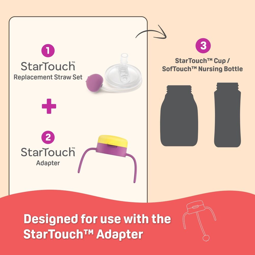 4x 2pc Pigeon StarTouch Replacement Straw Set Spill Proof 6M+ Bubblegum Pop
