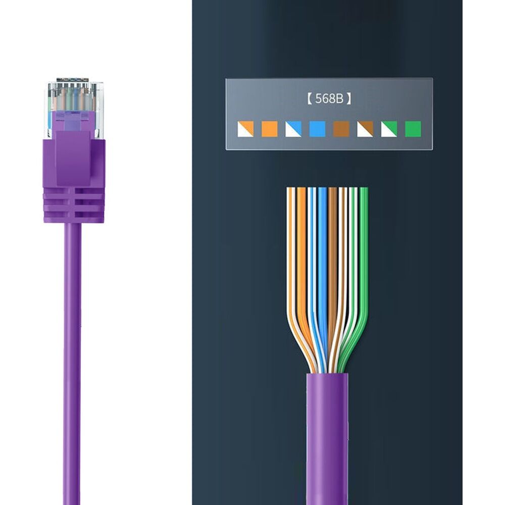 5PK Cruxtec Ultra-Thin CAT6A UTP Ethernet Cable Purple 1.5m Gold-Plated RJ45