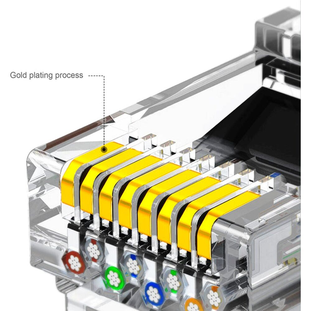 5PK Cruxtec Ultra-Thin CAT6A UTP Ethernet Cable Red 1.5m Gold-Plated RJ45