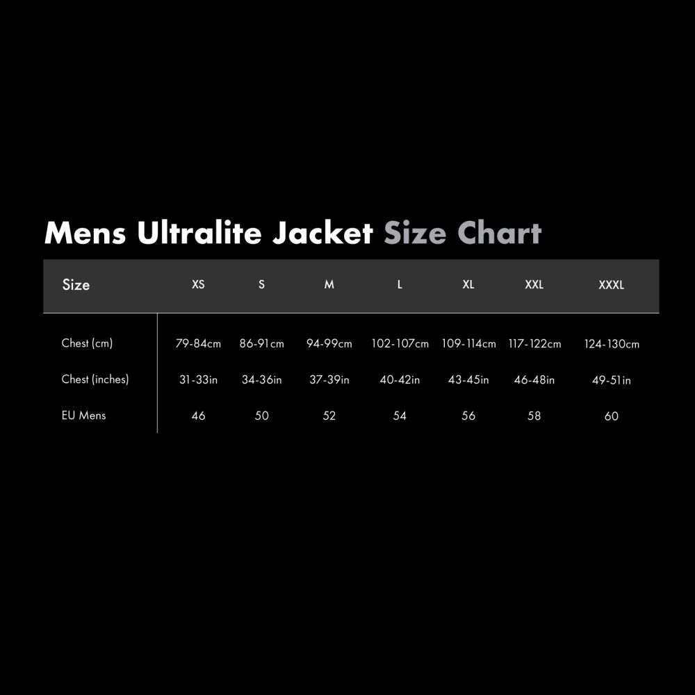 Mac In A Sac Men's Venture Ultralite Jacket Waterproof Breathable Black