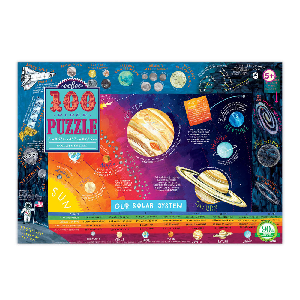 2x 100pc eeBoo Jigsaw Puzzle Solar System 45x68cm Educational Game 5+