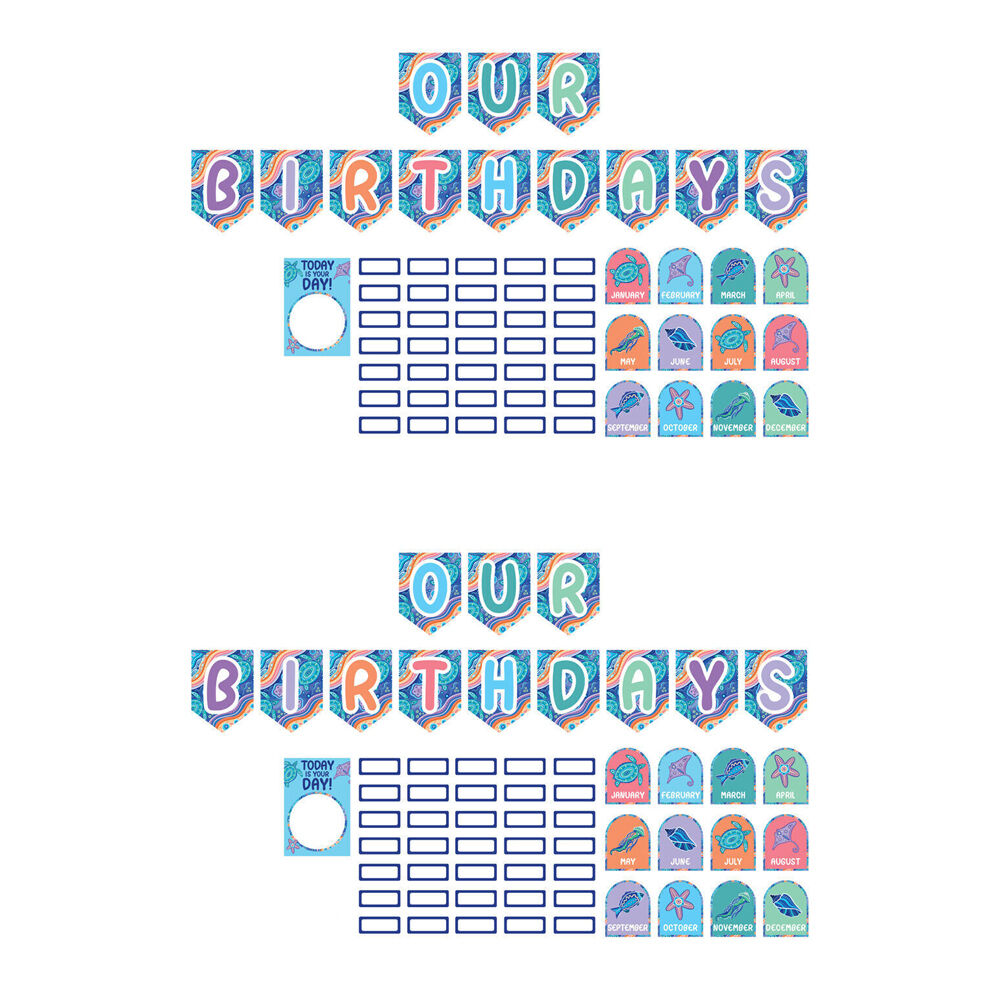 2x 73pc Learning Can Be Fun Birthday Bulletin Board Set Ocean Country