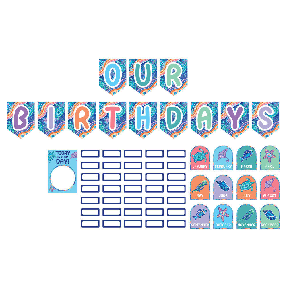 2x 73pc Learning Can Be Fun Birthday Bulletin Board Set Ocean Country