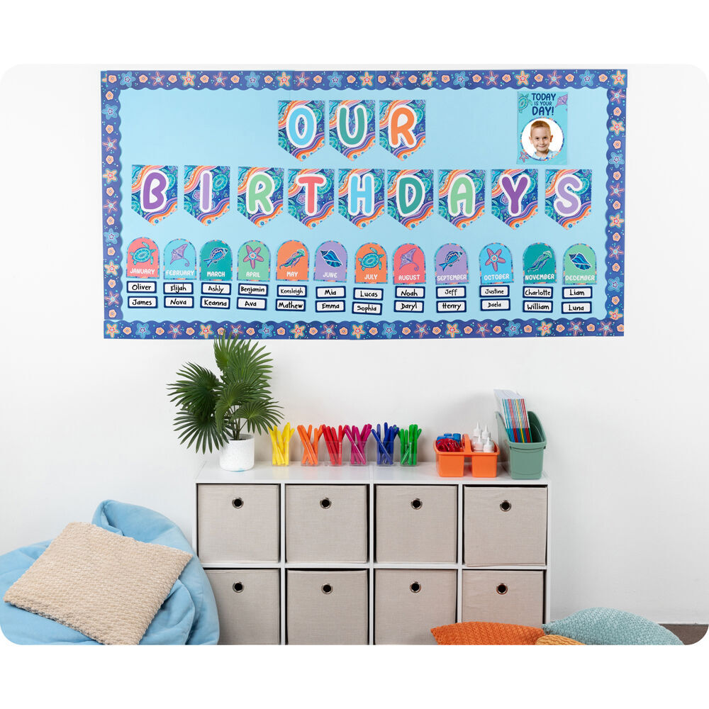 2x 73pc Learning Can Be Fun Birthday Bulletin Board Set Ocean Country