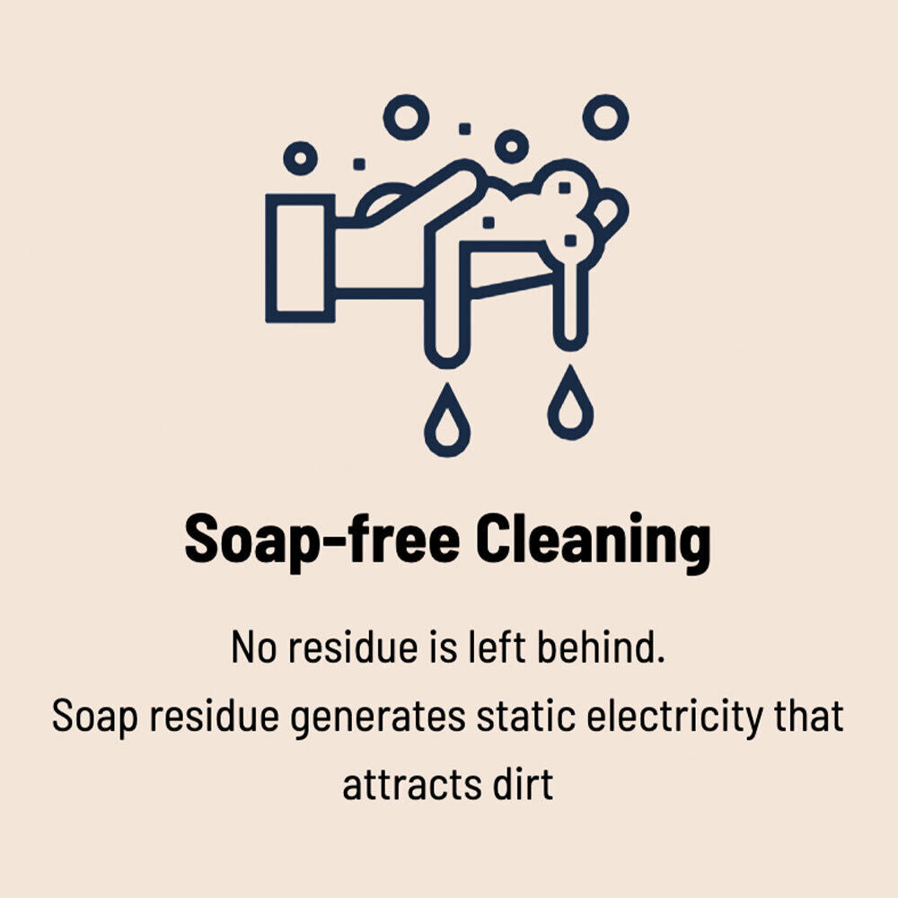 Enzyme Wizard 5L Glass & Stainless Steel Cleaner