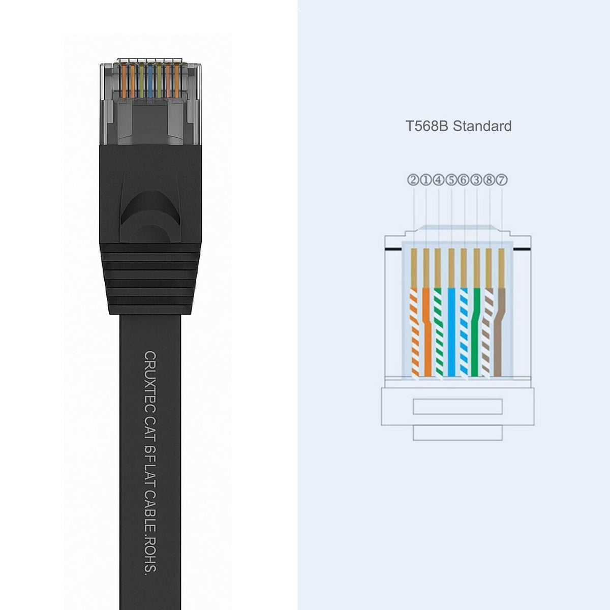 6PK Cruxtec CAT6 UTP Flat Ethernet Network Cable 1000Mbps RJ45 1m Black