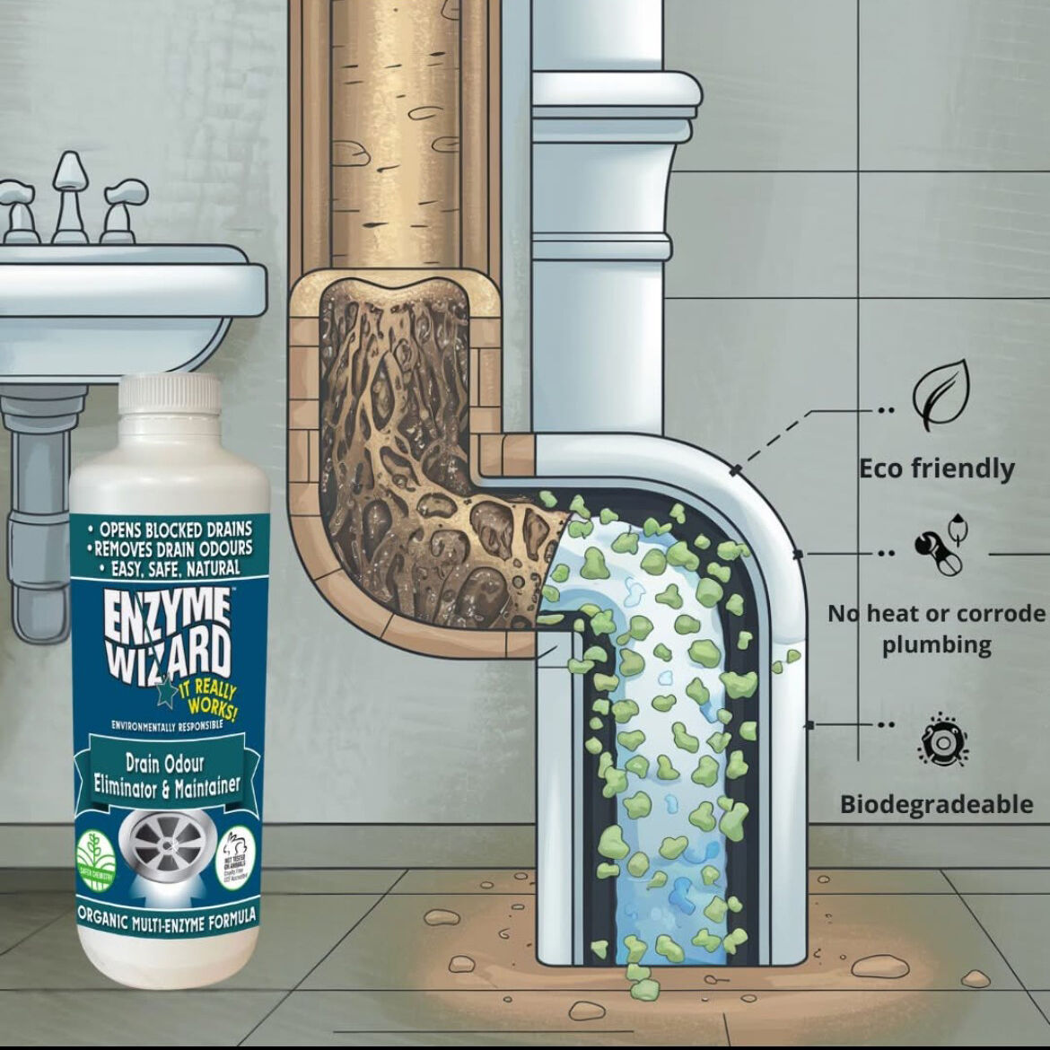 Enzyme Wizard 5L Drain Odour Eliminator & Maintainer