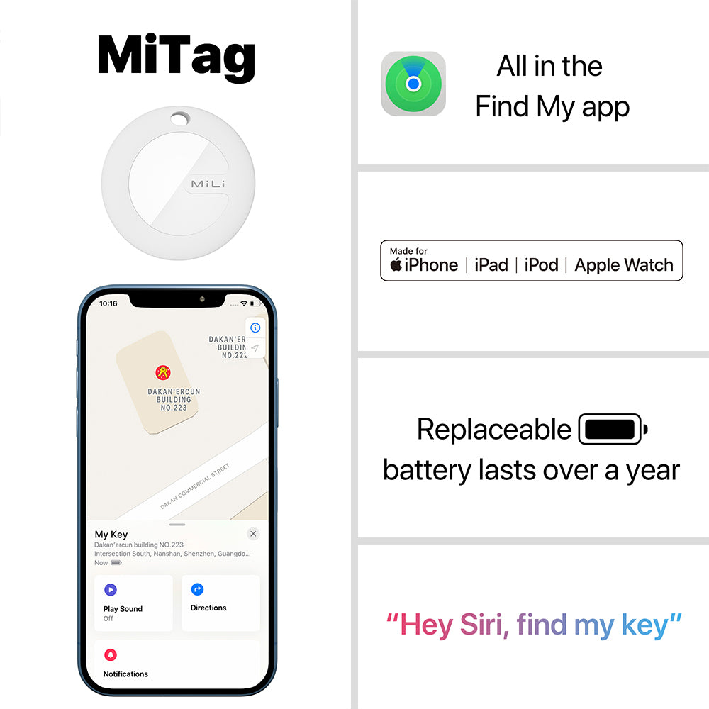 3pc MiLi Mitag Bluetooth Device Location Tracking Tag White