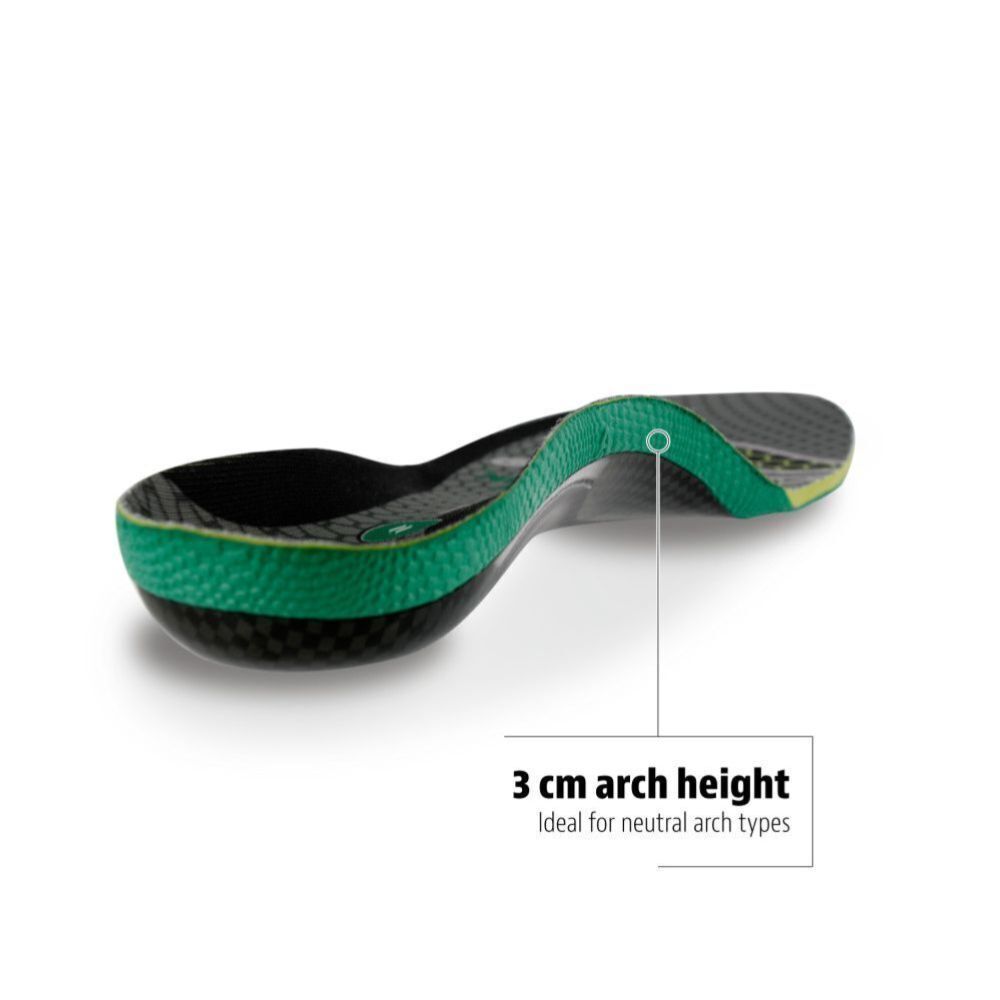 3PK Sof Sole Fit Unisex Foam Shoe Insert Full-Length Neutral Arch US