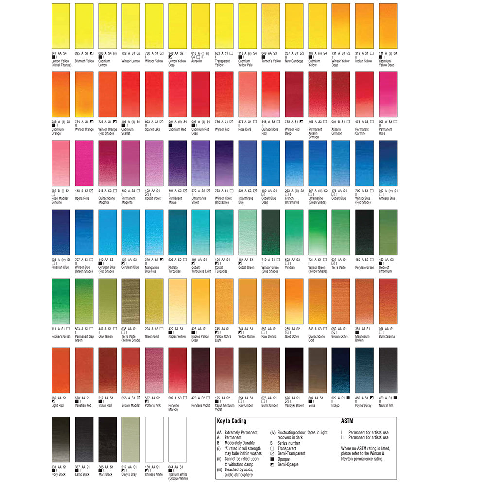 Winsor & Newton 37ml Pro Watercolour Tube Winsor Green Blue Shade S1