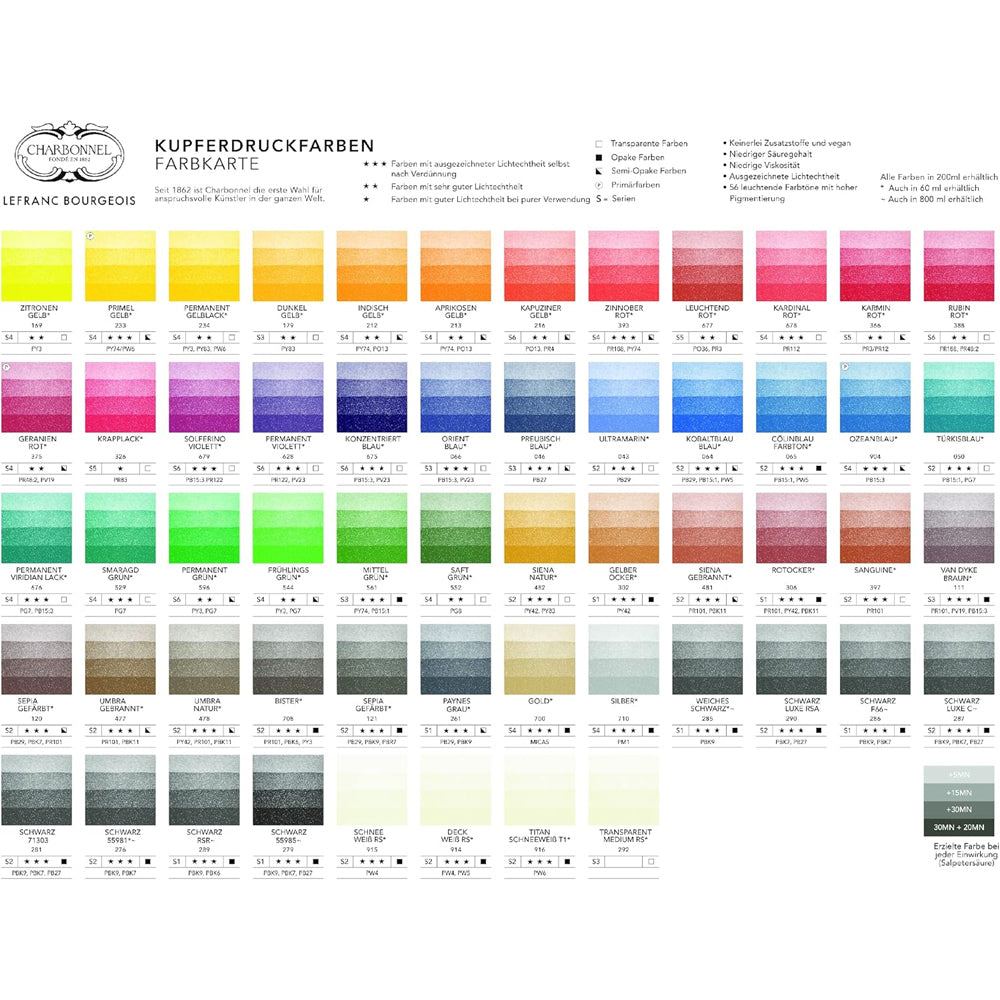 Charbonnel 200ml Etching Ink Tin Series 2 - Snow White T1
