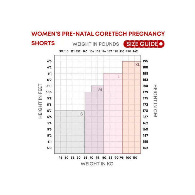 Supacore Emma Pregnancy Compression Support Shorts Black S