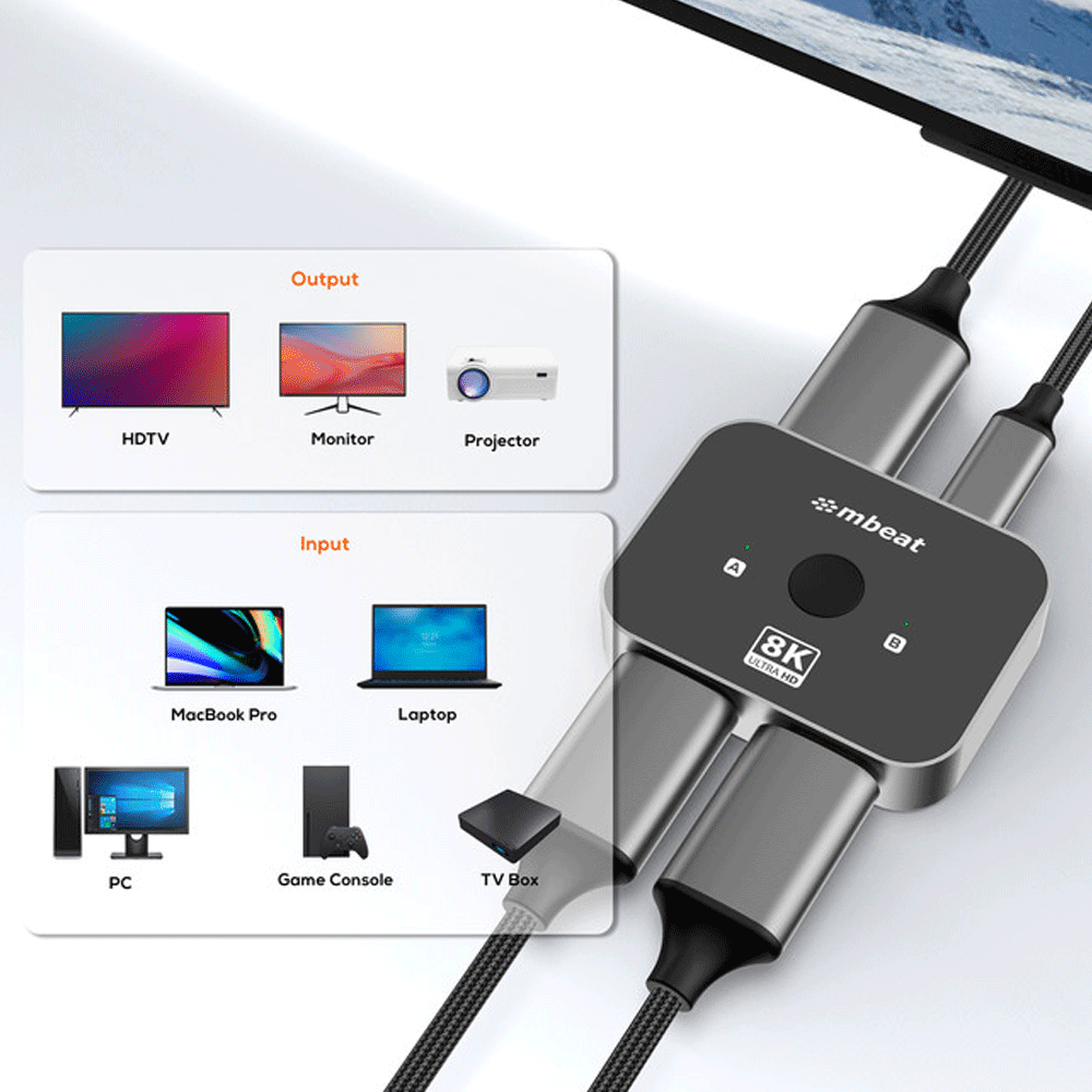 Mbeat 8K Bi-Directional HDMI 2.1 Switch Switcher Splitter 5V