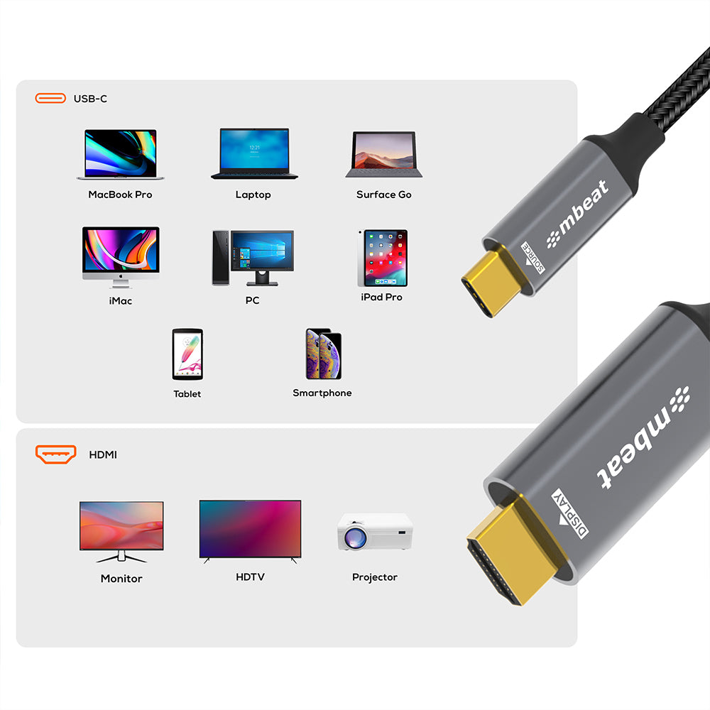 mbeat Tough Link 8K 1.8m USB-C To HDMI Adapter Cable - Grey/Black