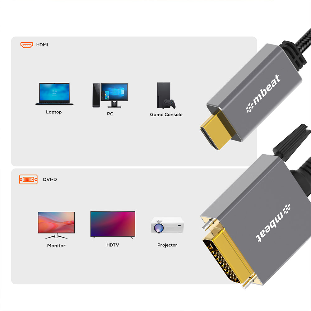 mbeat Tough Link 1.8m HDMI To DVI Adapter Cable - Grey/Black