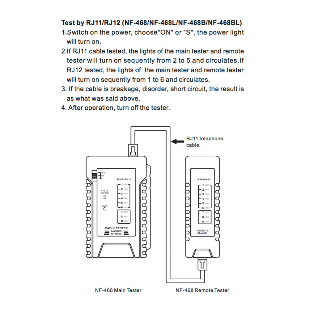 Ethernet Cable CAT5 CAT6 Tester RJ45 RJ11