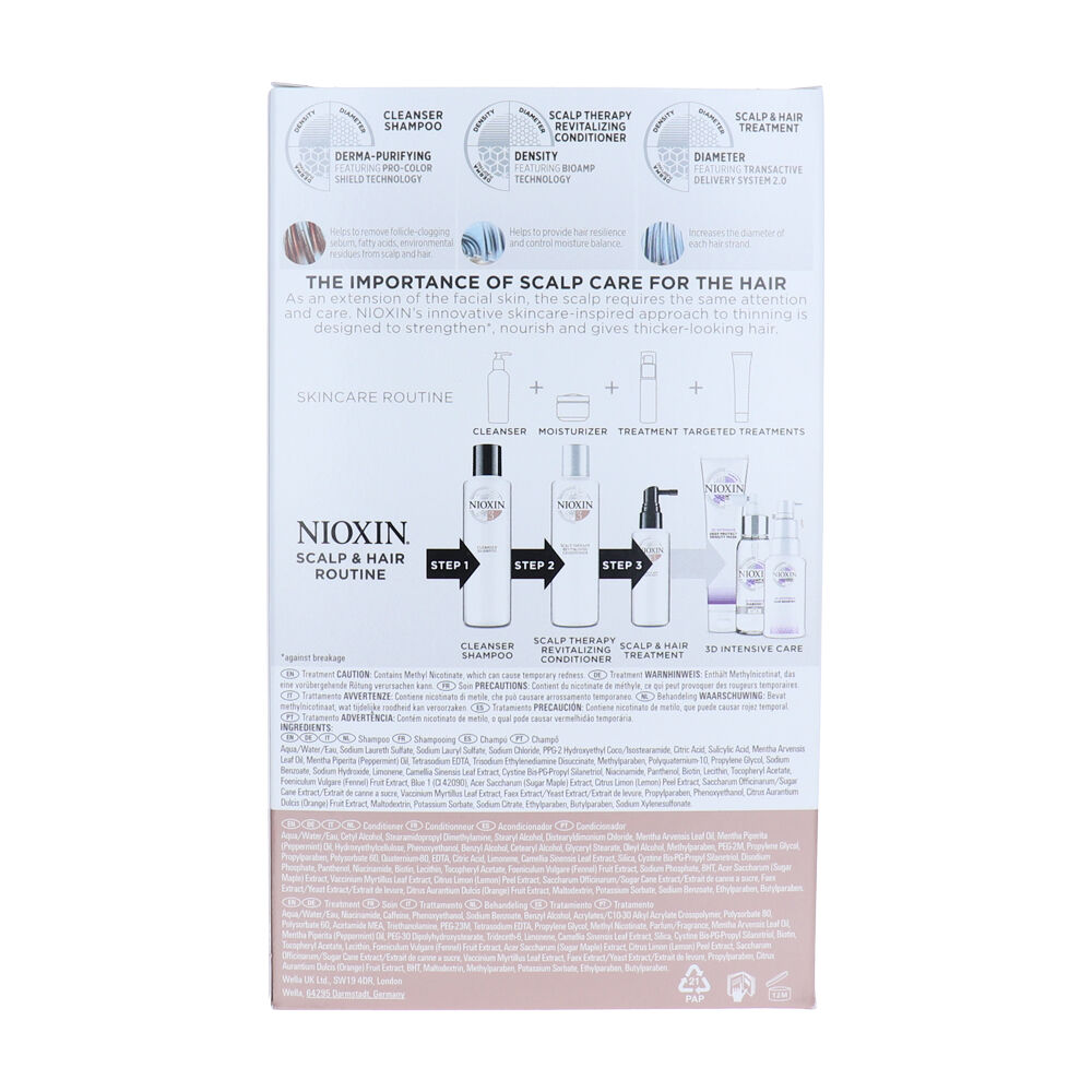 3pc Nioxin System 3 Kit Shampoo/Conditioner/Treatment