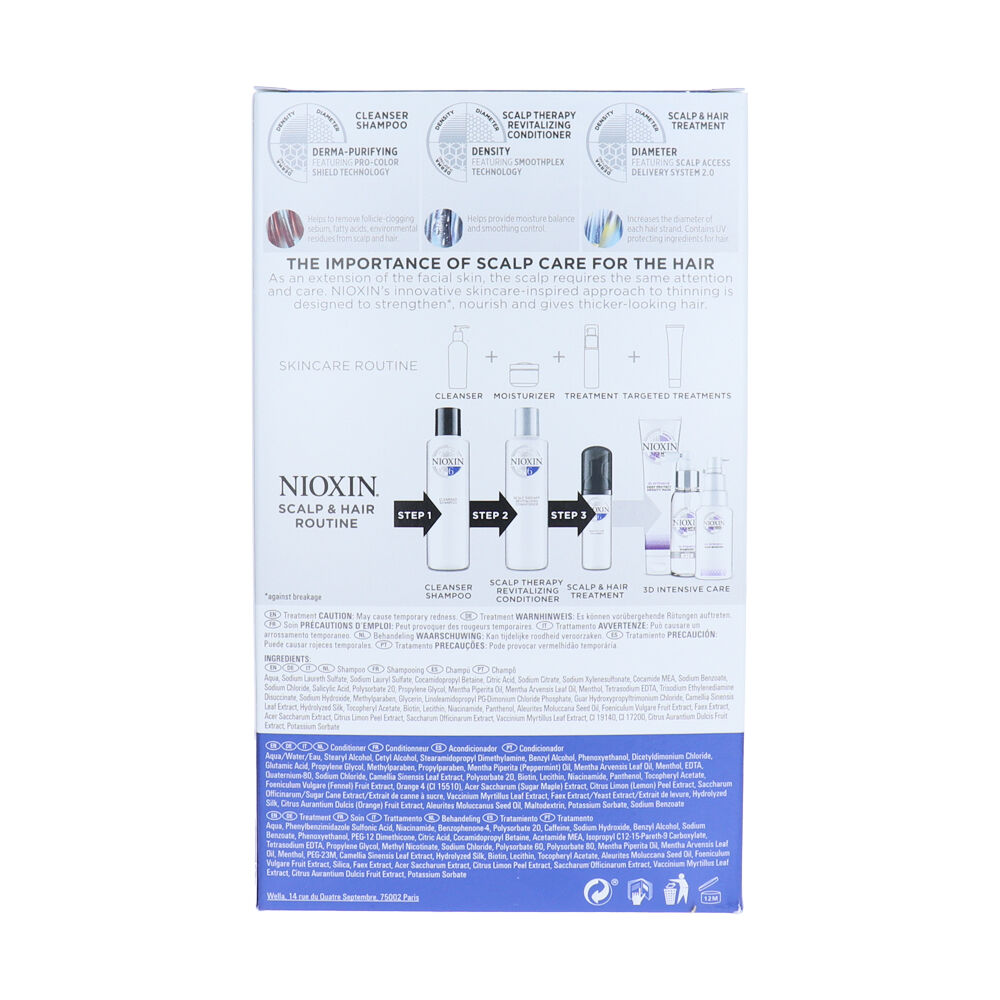 3pc Nioxin System 6 Kit Shampoo/Conditioner/Treatment