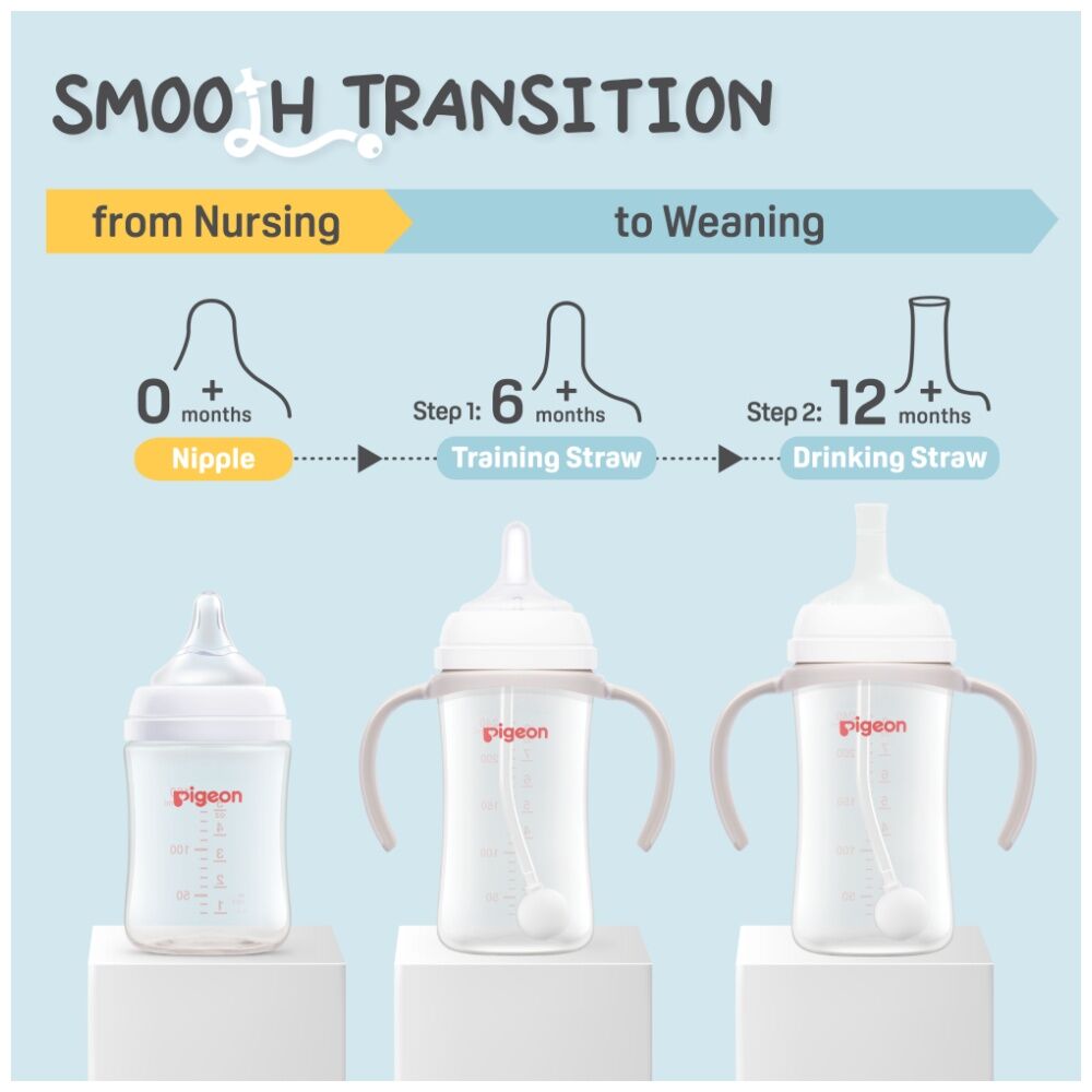 Pigeon Softouch Step-Up Straw Baby Bottle Set 240ml PP Training 6m+