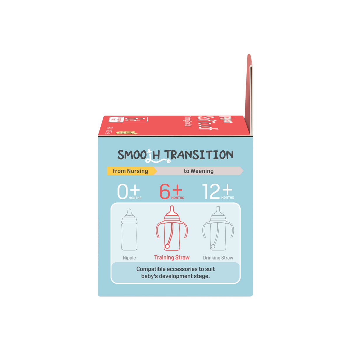 2x  Pigeon Softouch Training Straw Set Gravity Ball Silicone 6m+ for Baby Bottle