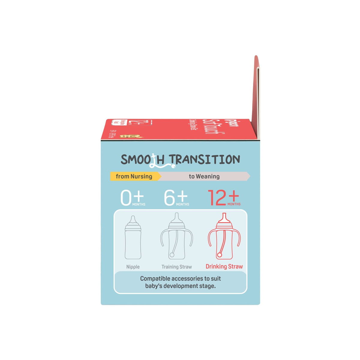 2PK Pigeon Softouch Drinking Straw Set Nursing Baby Bottle Compatible 12m+