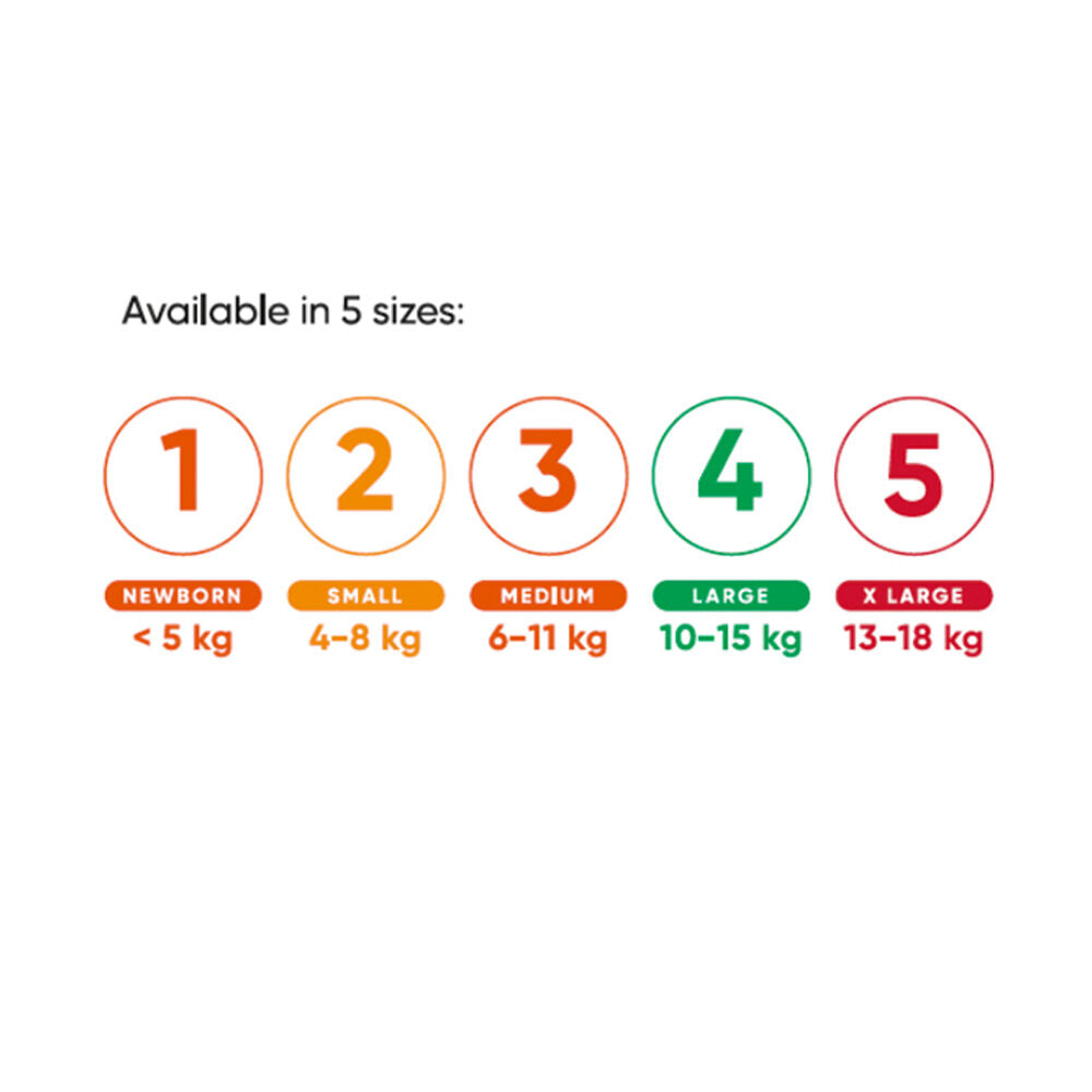 2x 152PK Awesome One Ultra Light, Soft & Absorbent Nappies 10-15kg Size 4 6-24m