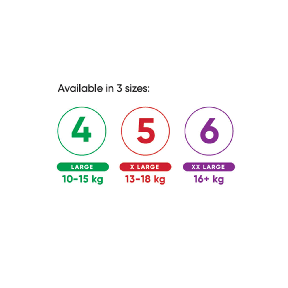 2x 69PK Awesome One Ultra Light, Soft & Absorbent Nappy Pants 13-18kg Size 5 1-3y