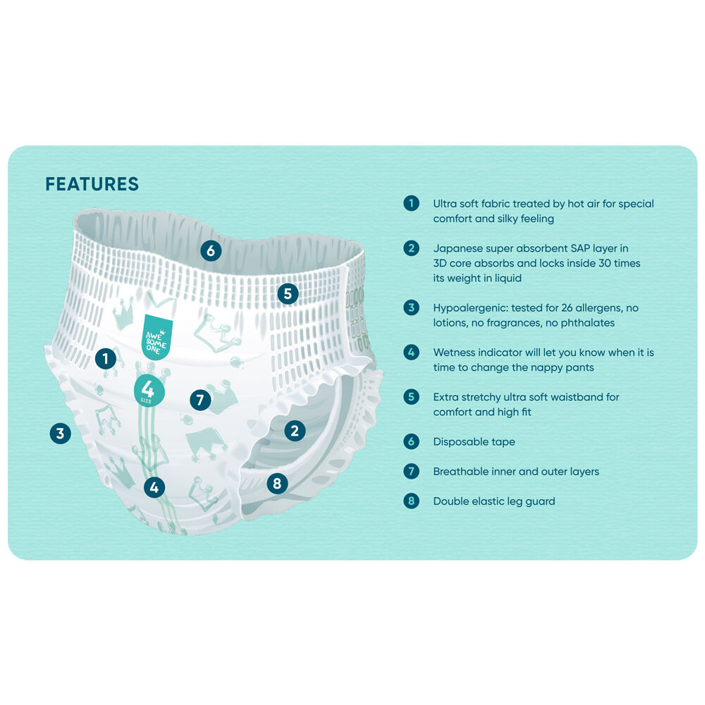 2x 69PK Awesome One Ultra Light, Soft & Absorbent Nappy Pants 13-18kg Size 5 1-3y