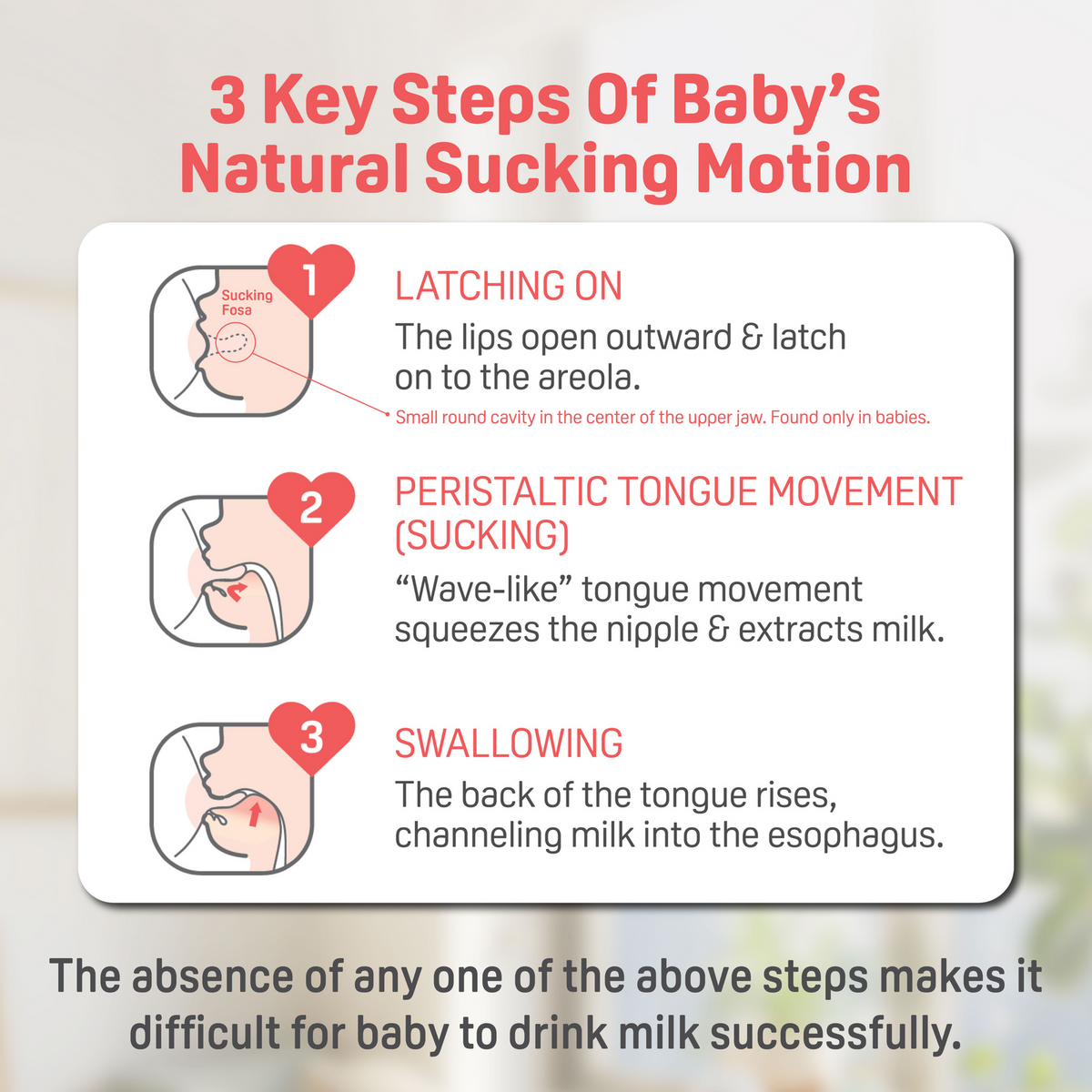 4x 2pc Pigeon Softouch BPP Baby Bottle Teat M Anti-Colic Peristaltic Plus 3m+