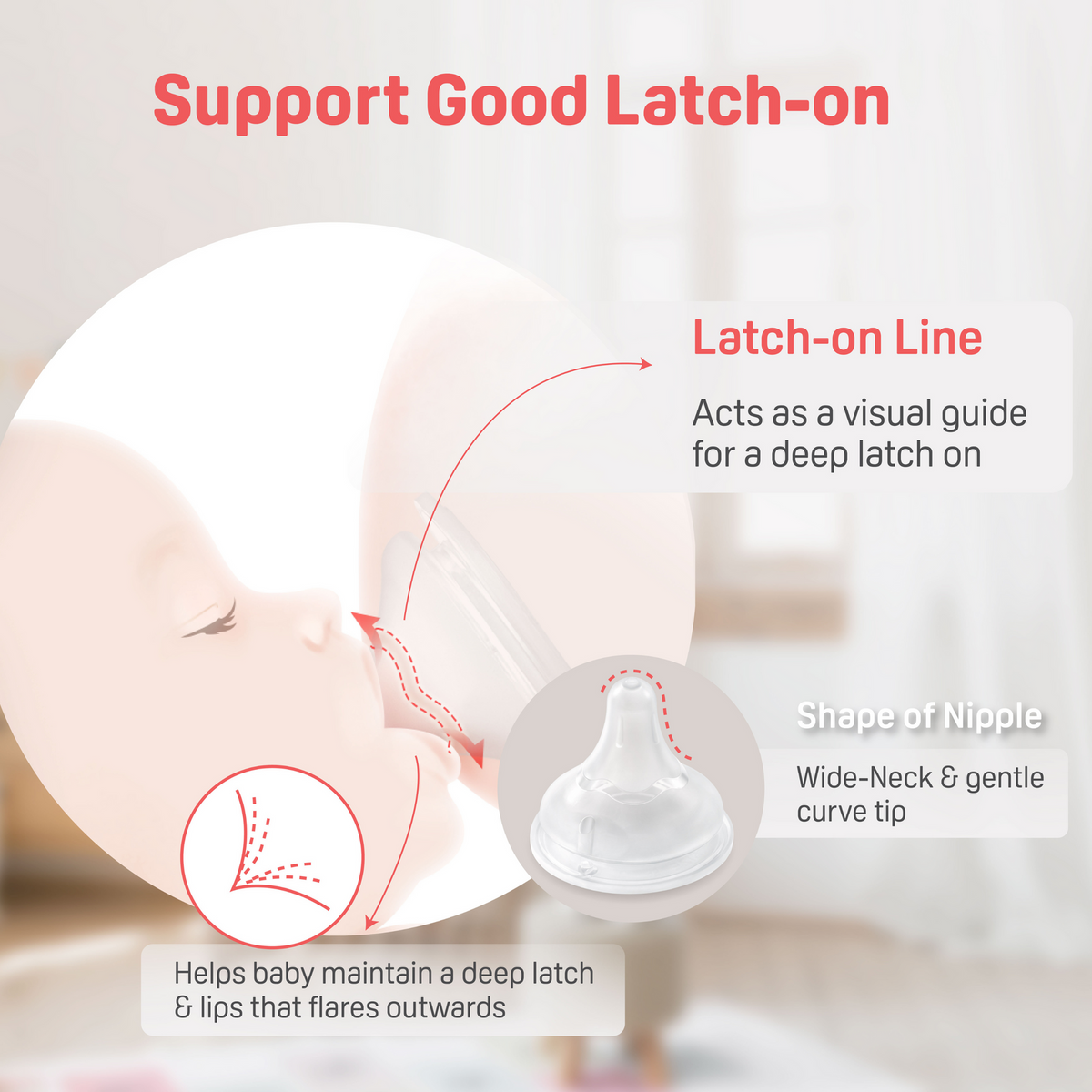 2x 2pc Pigeon Softouch BPP Baby Bottle Teat L Anti-Colic Peristaltic Plus 6m+