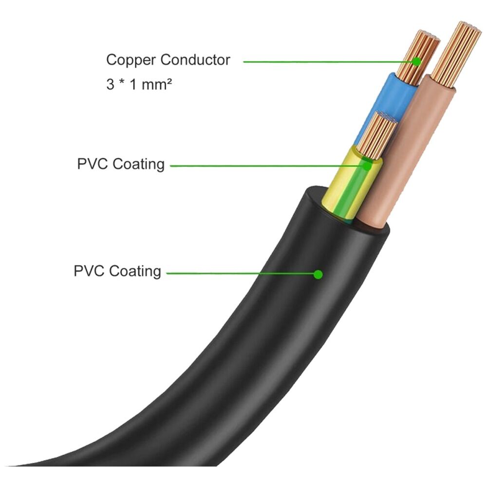 3PK Cruxtec 3 Pin AU Male To Female IEC-C13 Power Cable 2m