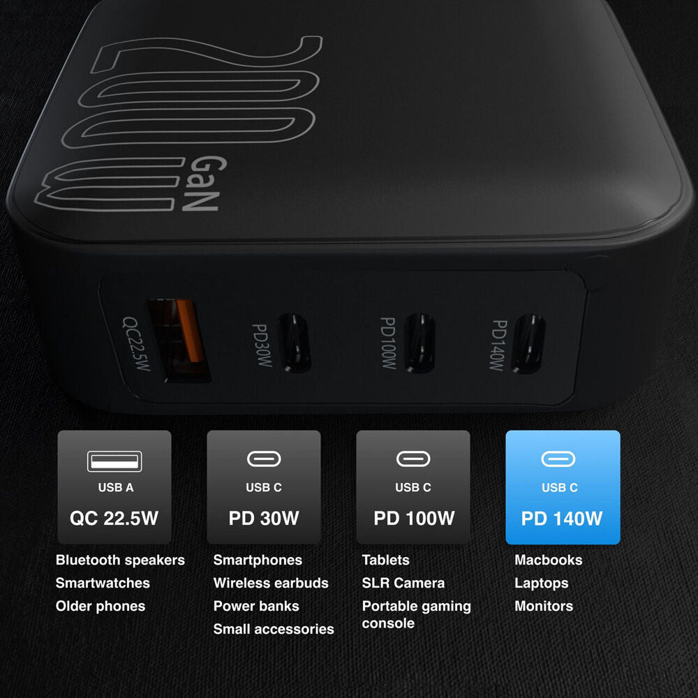 Laser PD3.0 200W GaN Wall Charger Power Adapter Universal Black