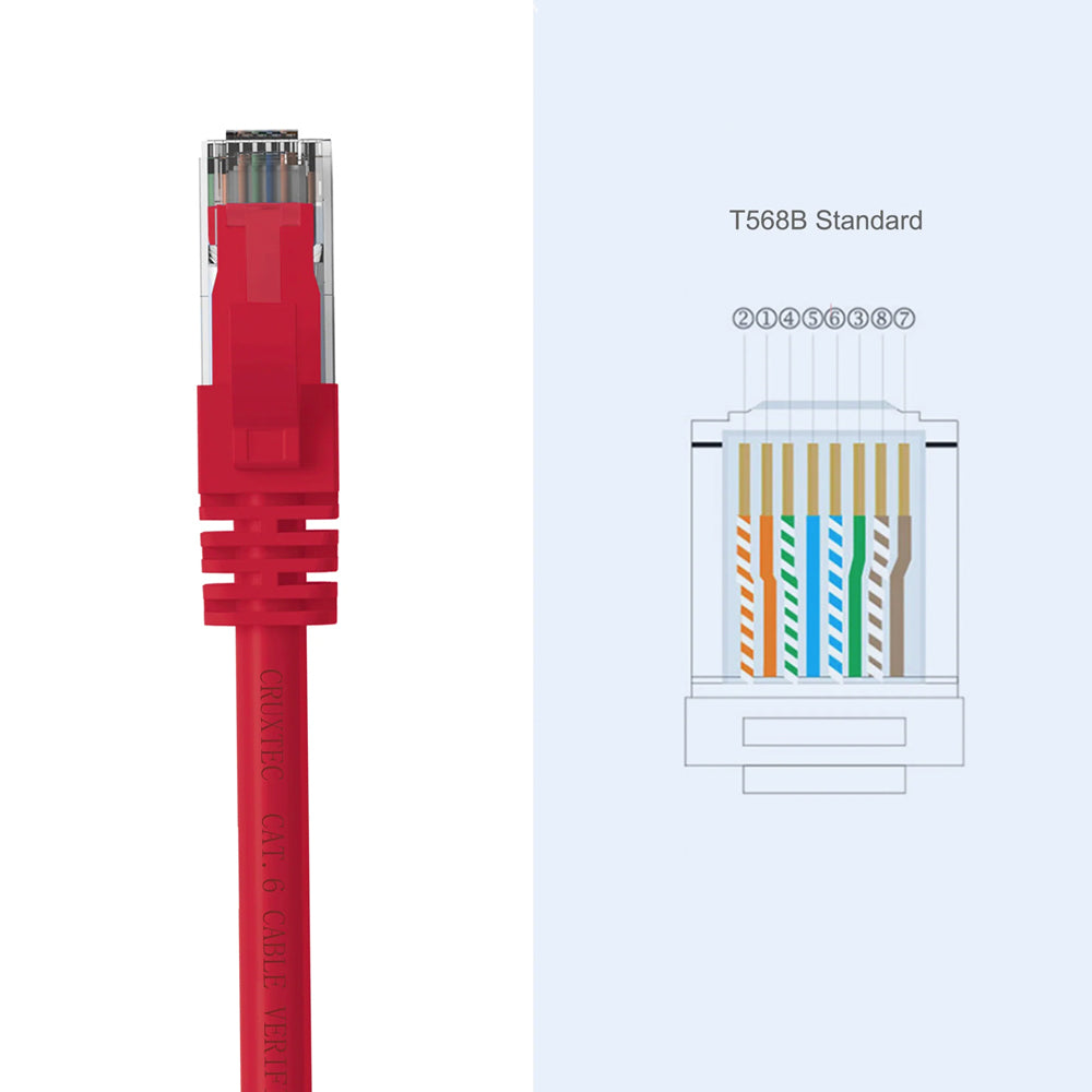 6PK Cruxtec RJ45 Internet LAN 1m CAT6 10GbE Ethernet Cable - Red