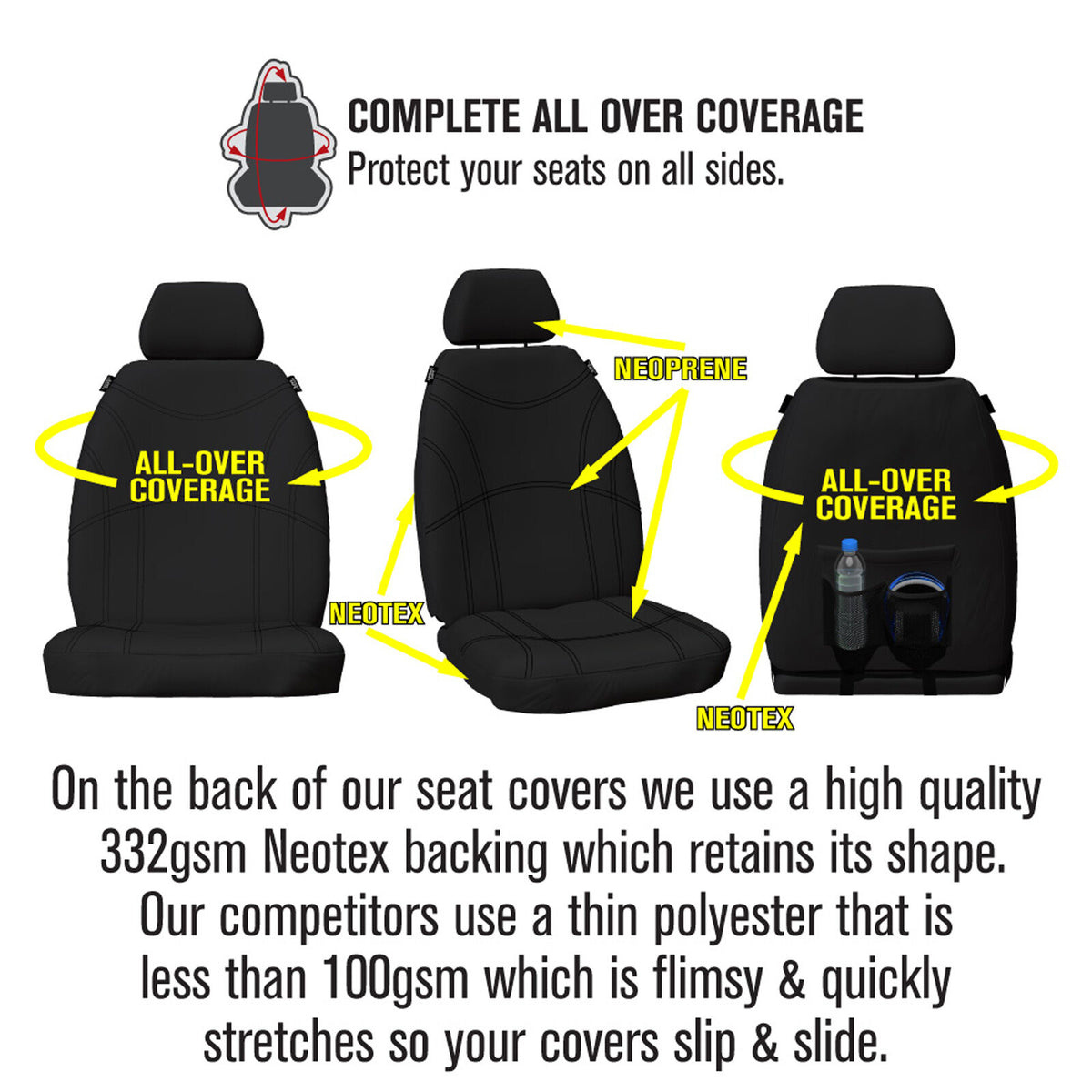 Sperling Getaway Neoprene Front Black Seat Covers - Kluger 2021-On
