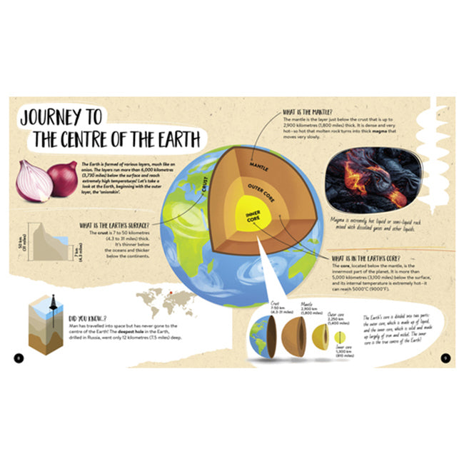 Sassi Book & Poster Kids/Children What How & Why Volcanoes 6y+