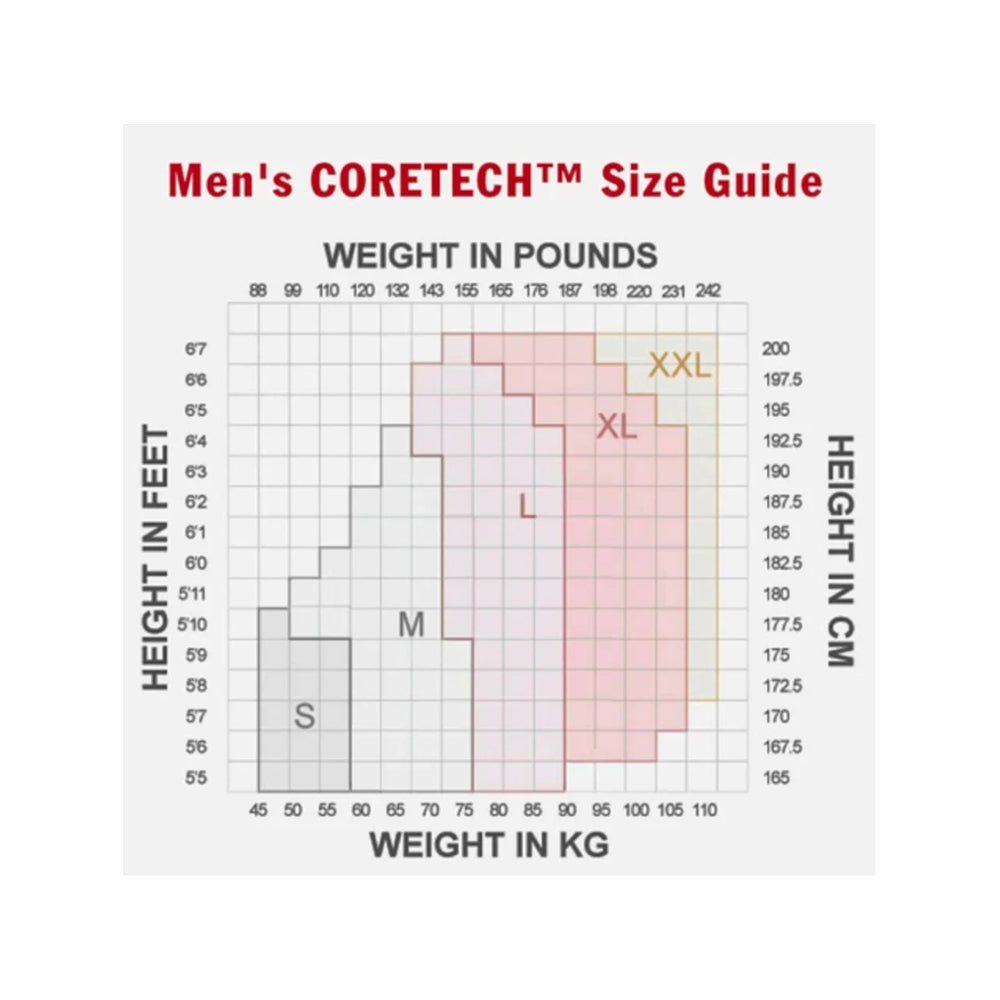 Supacore Men's Coretech Compression Injury Recovery Support Leggings M