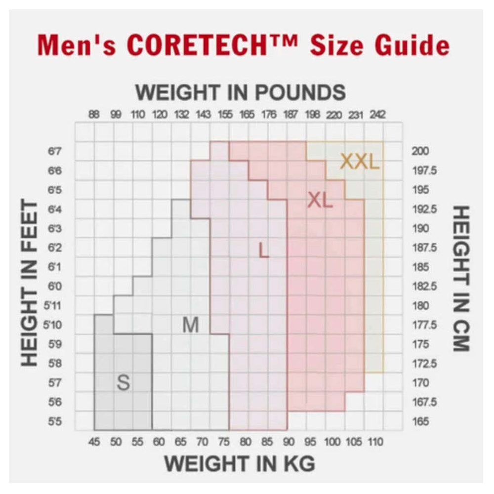 Supacore Men's Medical Grade Running/Training Compression Leggings XL