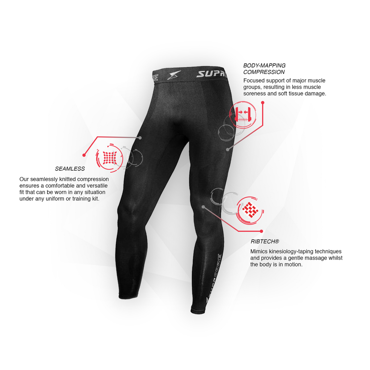 Supacore Men's Medical Grade Running/Training Compression Leggings XXL