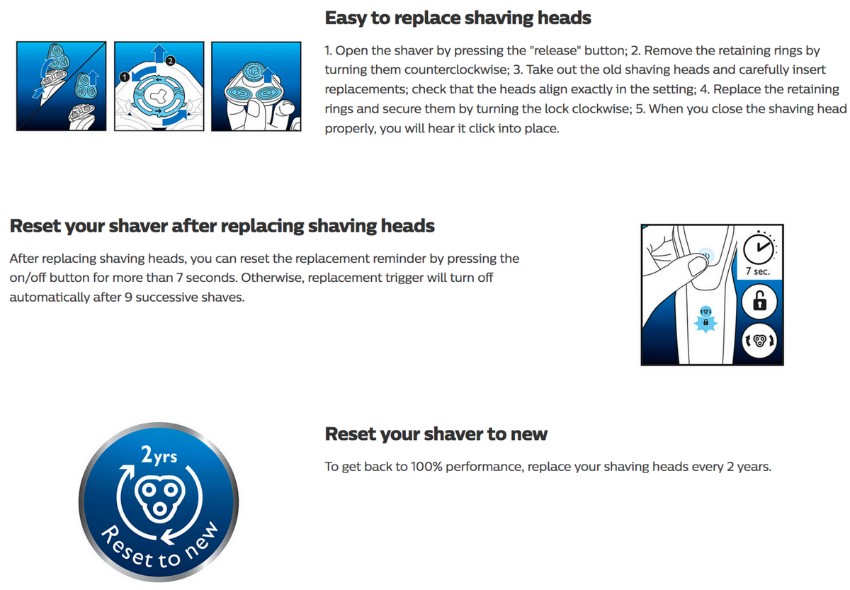 Philips SH50-51 Shaver Series 5000 Replacement Shaver Heads