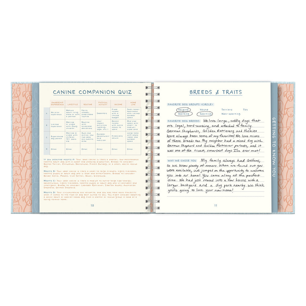 2PK Studio Oh Guided Journal Diary w/ 5-Pockets - It’s a Dog!