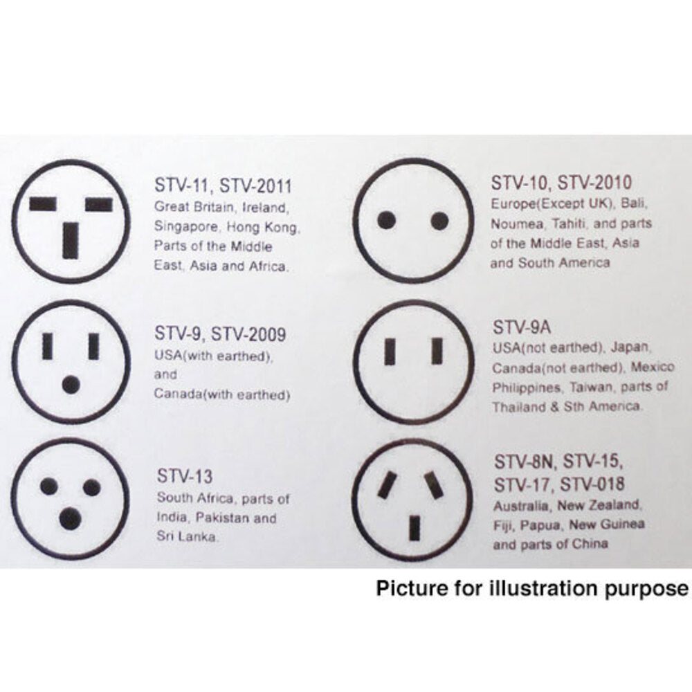 Travel Power Adapter India/South Africa Sockets to AU/NZ Plug