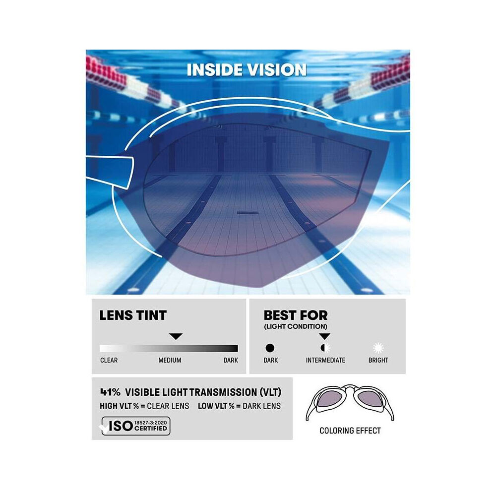 Arena Cobra Core Swipe Mirror Goggles Swimming Eye Protection Violet/Coral
