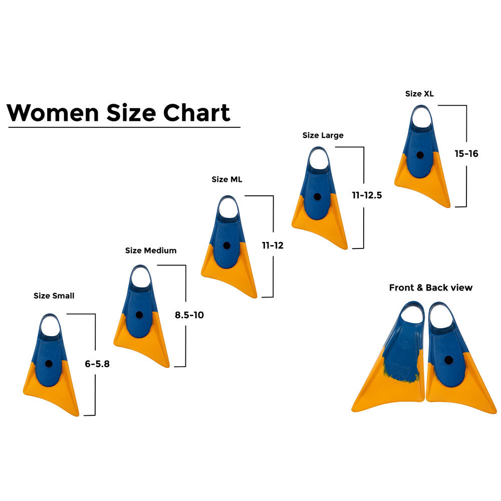 Makapuu Scuba Swimming Fin US 13-14.5 XL - Blue/Yellow