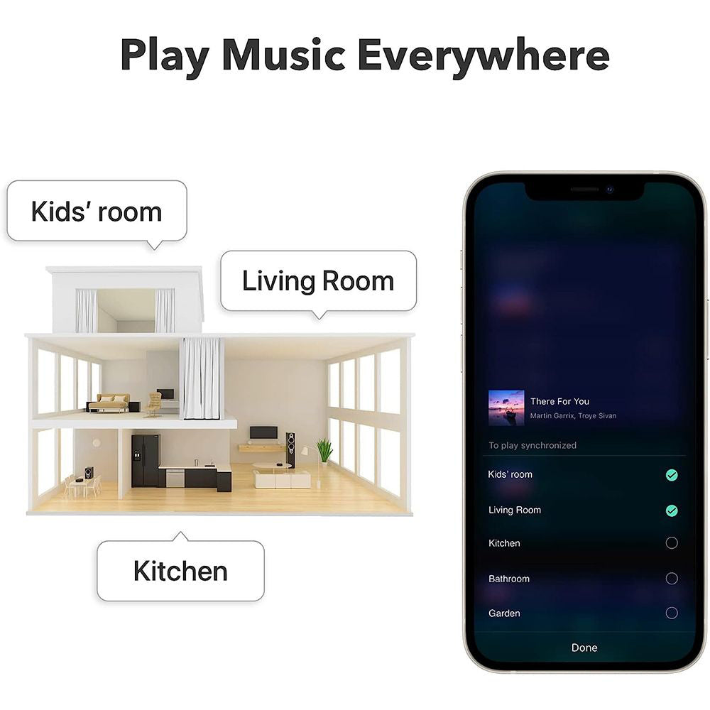 WiiM Mini AirPlay2/Smart Technology Wireless Audio Streamer Receiver