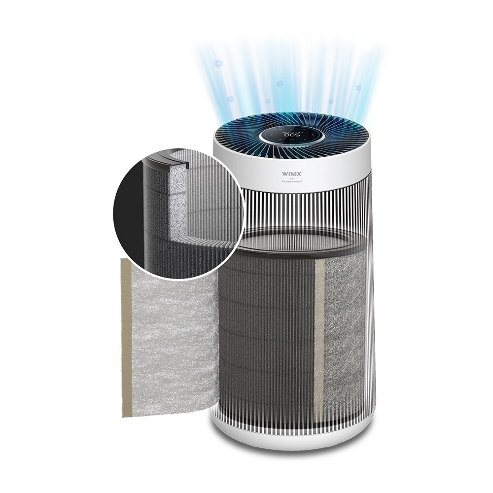 Winix Zero+ 360 5-Stage HEPA Air Purifier w/ Wifi And Smart Home - Silver
