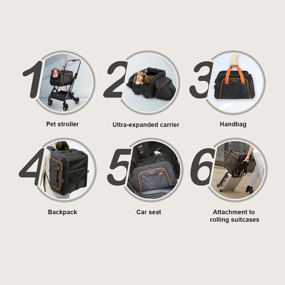 Ibiyaya JetPaw 3-in-1 Pet Stroller with Removable Carrier For Dogs/Cats Black